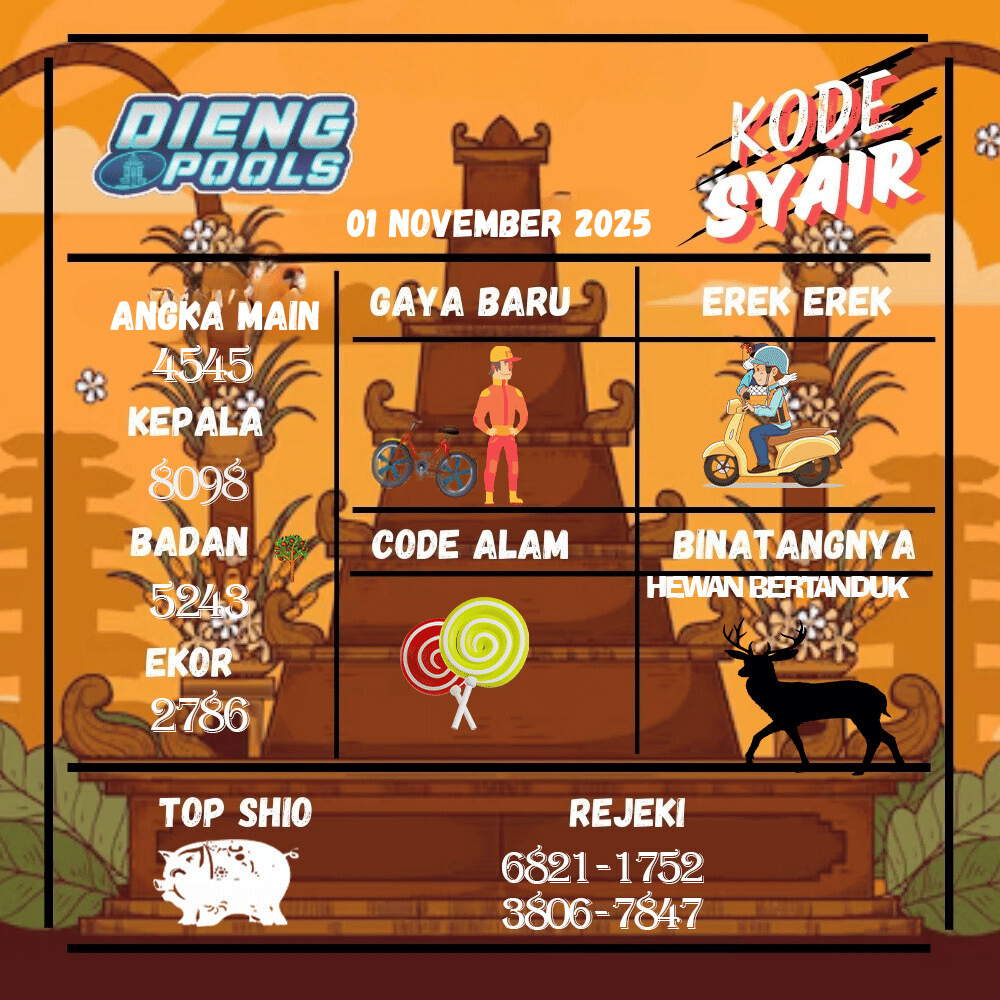 Kode Syair Dieng Pools - November Pools