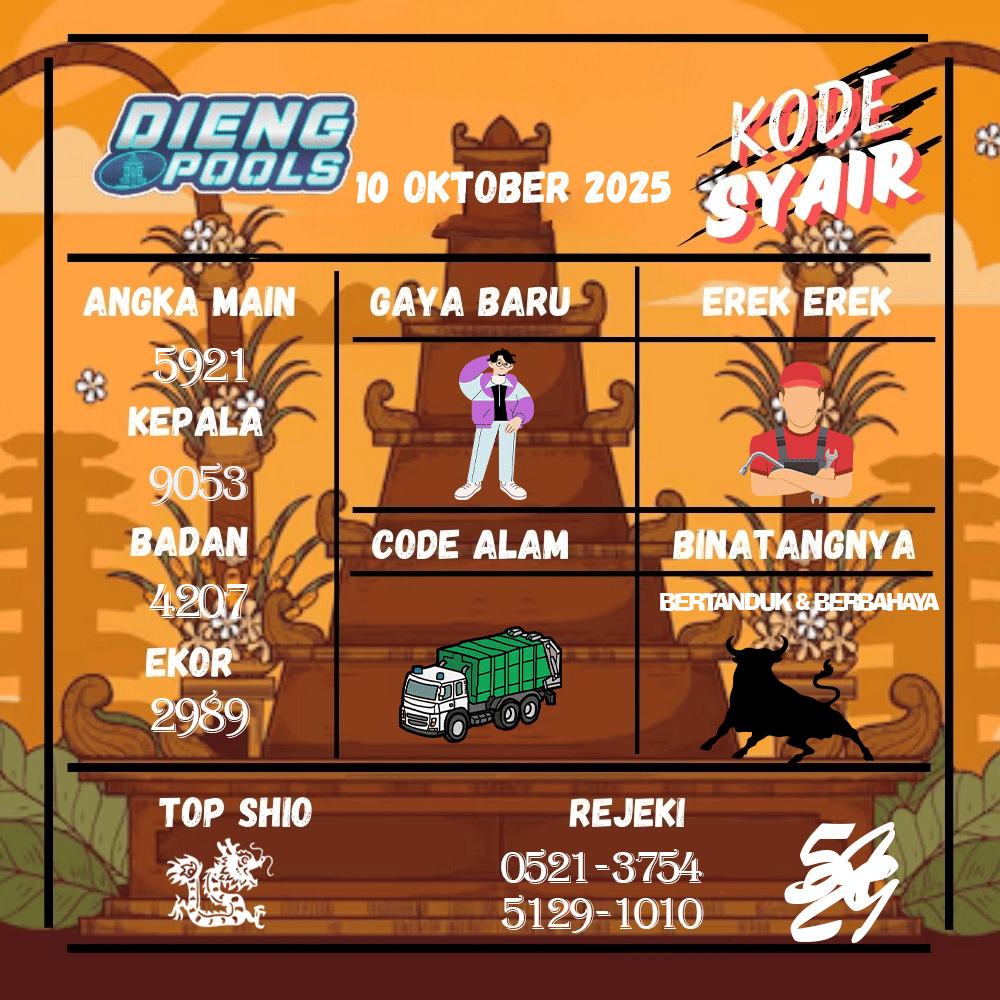 Kode Syair Dieng Pools - Oktober Pools
