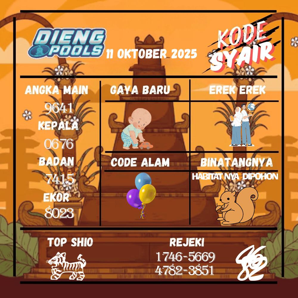 Kode Syair Dieng Pools - Oktober Pools