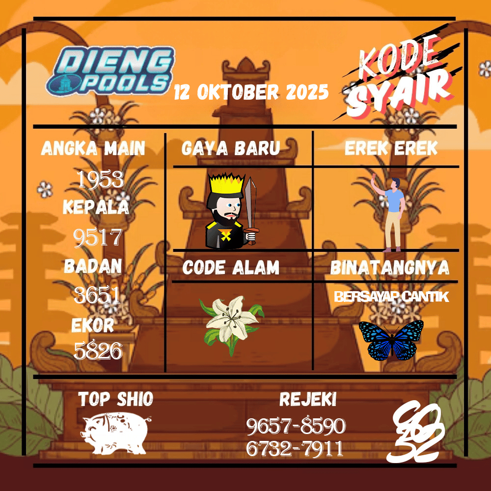Kode Syair Dieng Pools - Oktober Pools