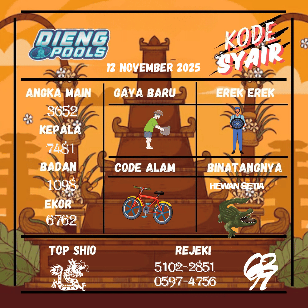Kode Syair Dieng Pools - November Pools