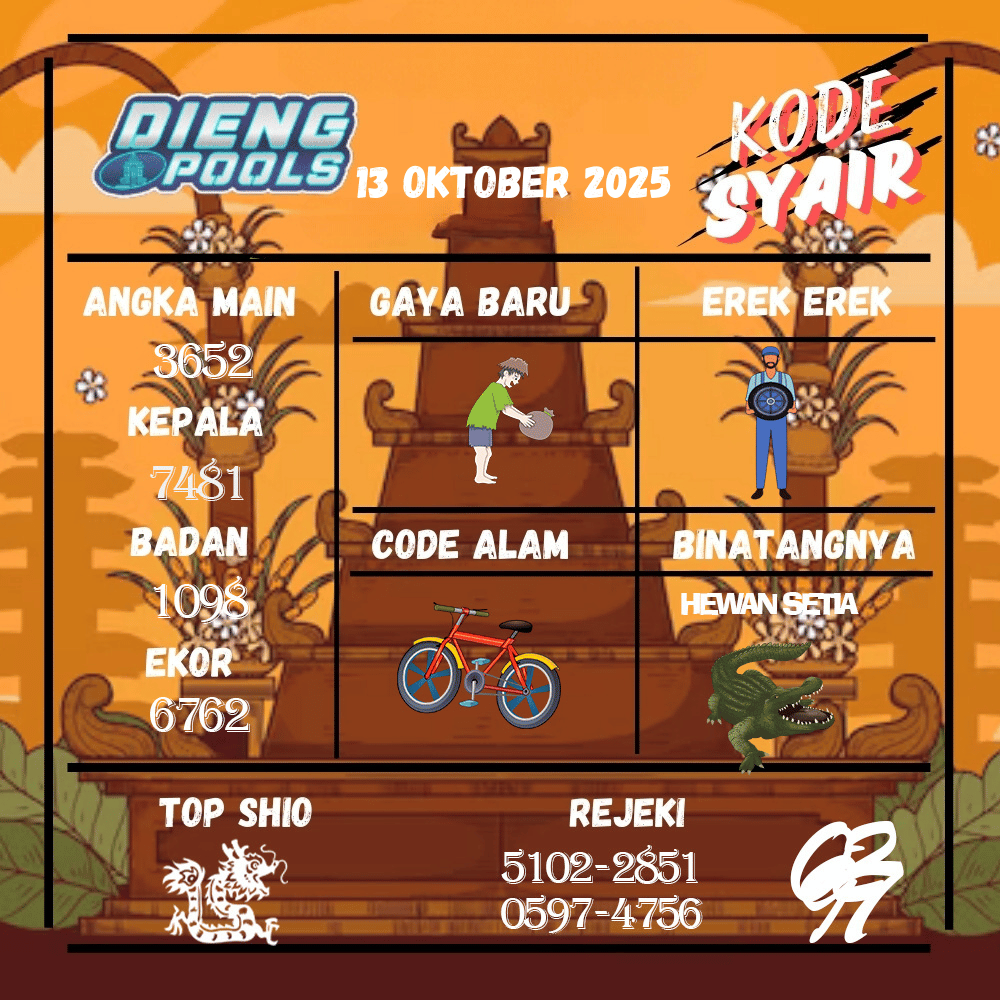 Kode Syair Dieng Pools - Oktober Pools