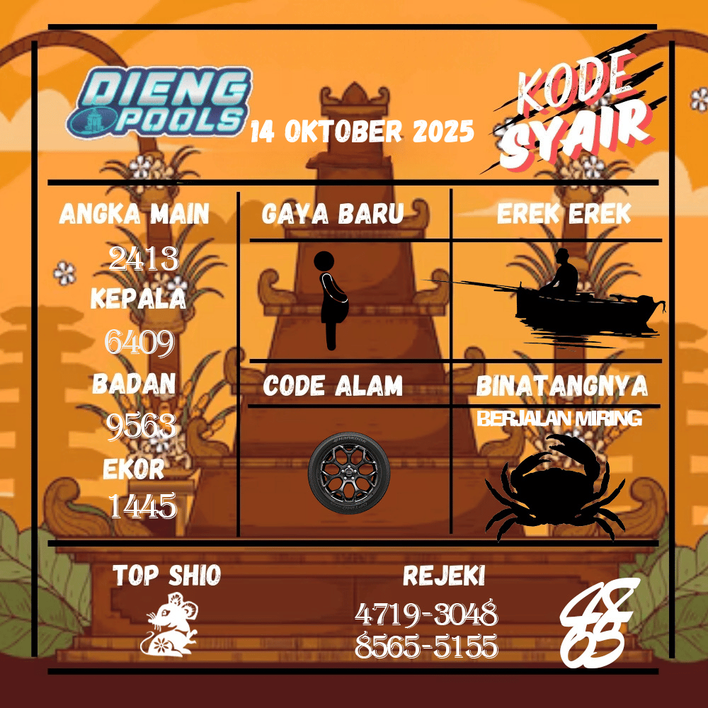 Kode Syair Dieng Pools - Oktober Pools