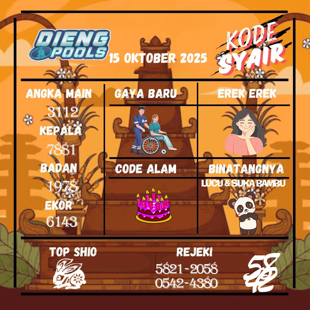 Kode Syair Dieng Pools - Oktober Pools