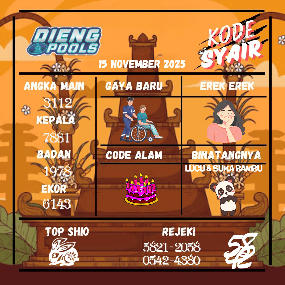 Kode Syair Dieng Pools - November Pools