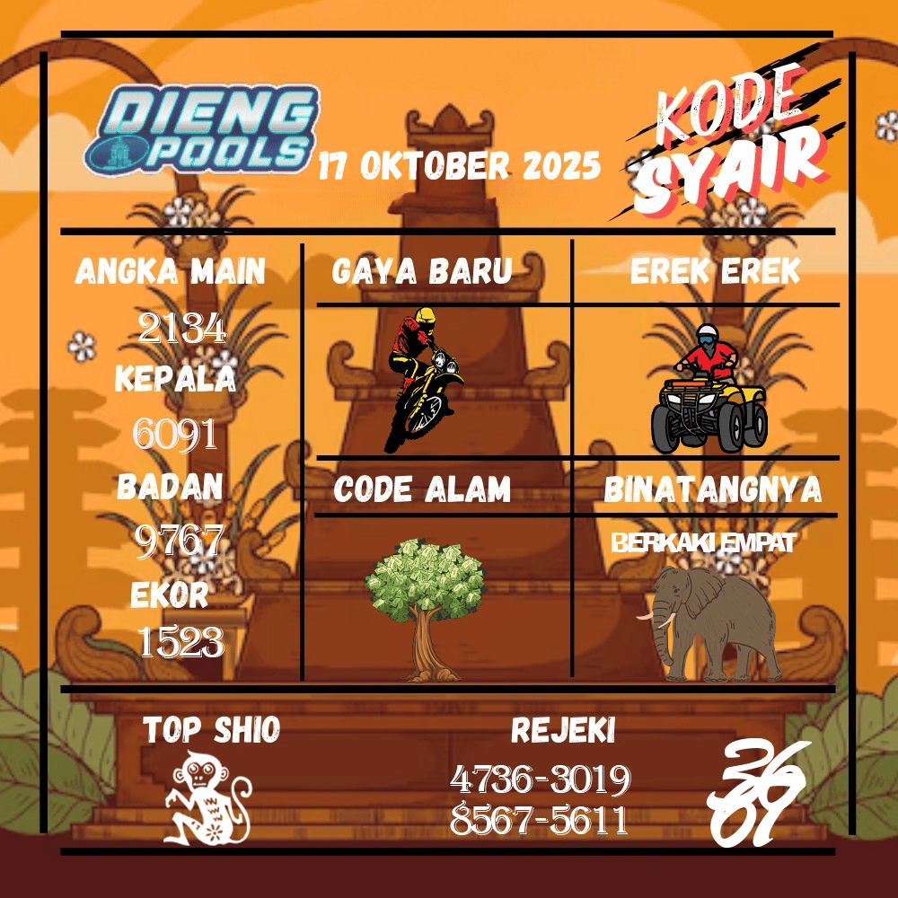 Kode Syair Dieng Pools - Oktober Pools