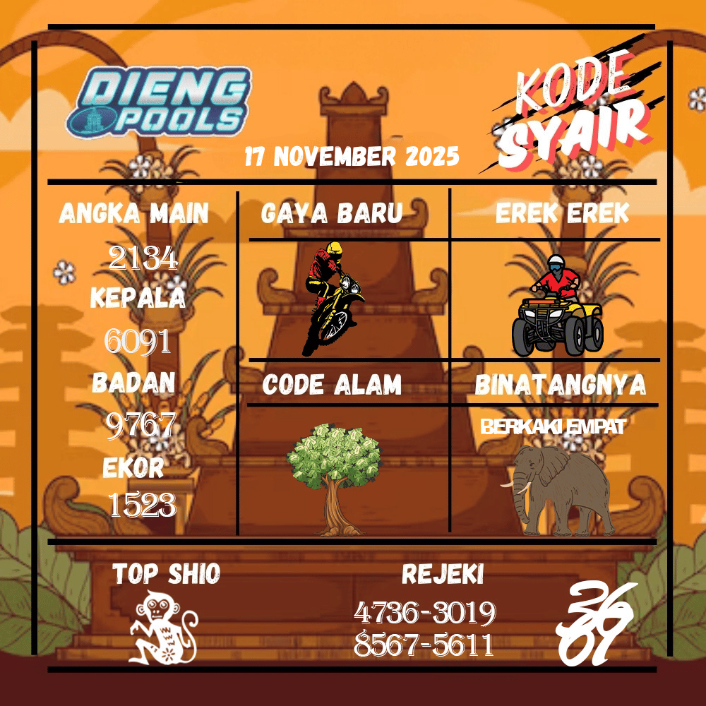 Kode Syair Dieng Pools - November Pools