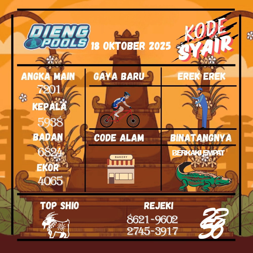 Kode Syair Dieng Pools - Oktober Pools