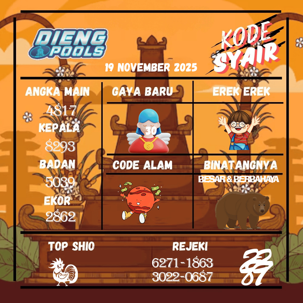 Kode Syair Dieng Pools - November Pools