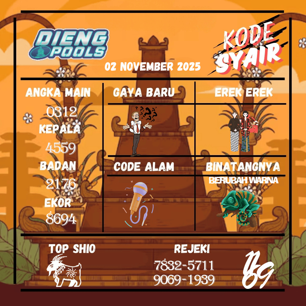 Kode Syair Dieng Pools - November Pools