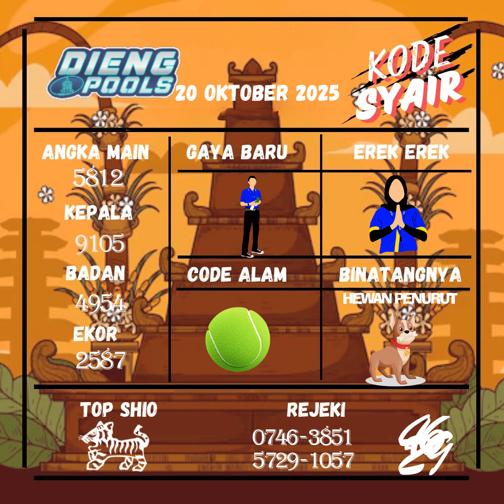 Kode Syair Dieng Pools - Oktober Pools