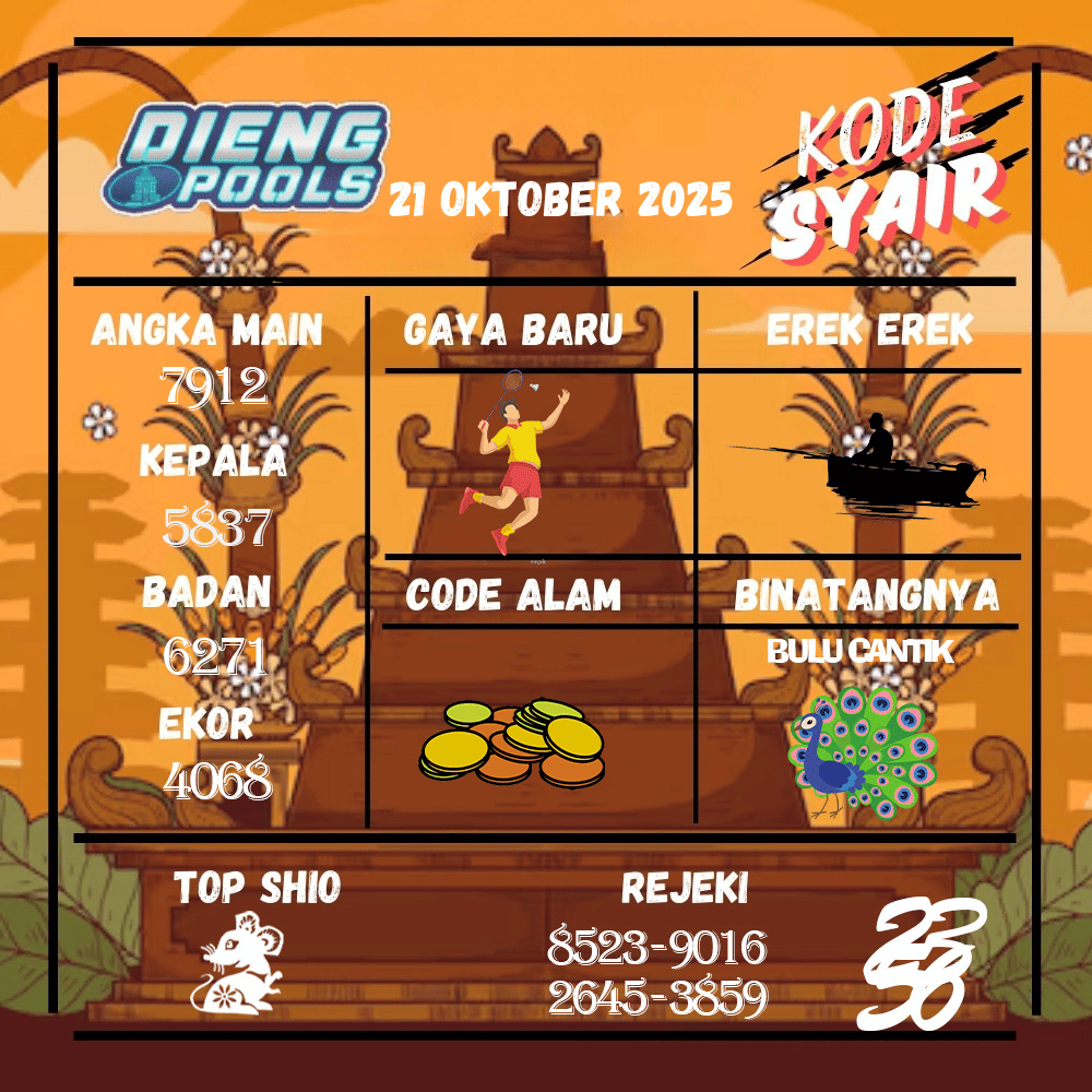 Kode Syair Dieng Pools - Oktober Pools