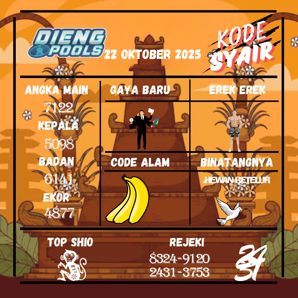 Kode Syair Dieng Pools - Oktober Pools