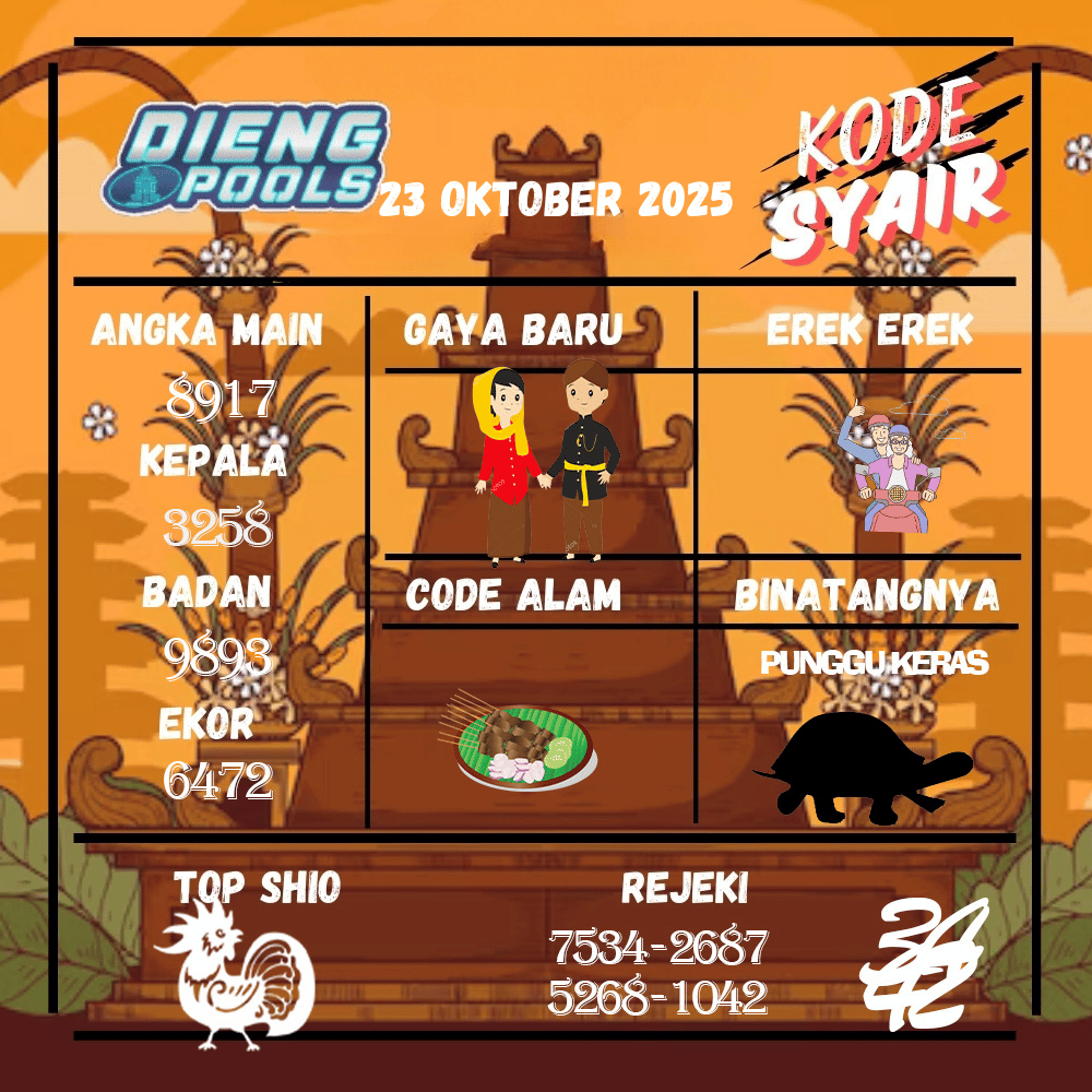 Kode Syair Dieng Pools - Oktober Pools