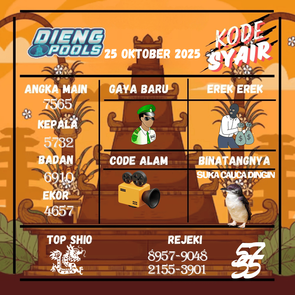 Kode Syair Dieng Pools - Oktober Pools