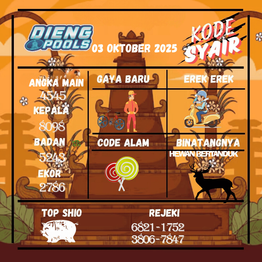Kode Syair Dieng Pools - Oktober Pools