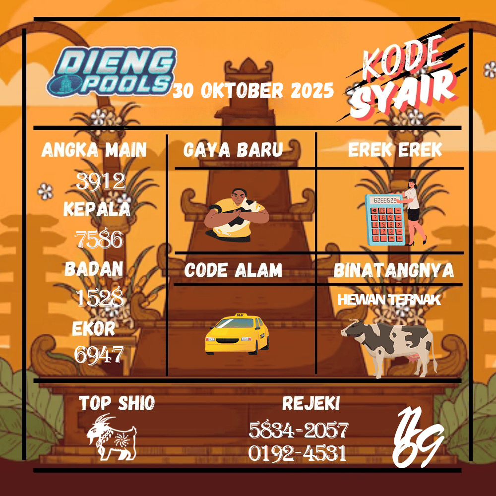 Kode Syair Dieng Pools - Oktober Pools