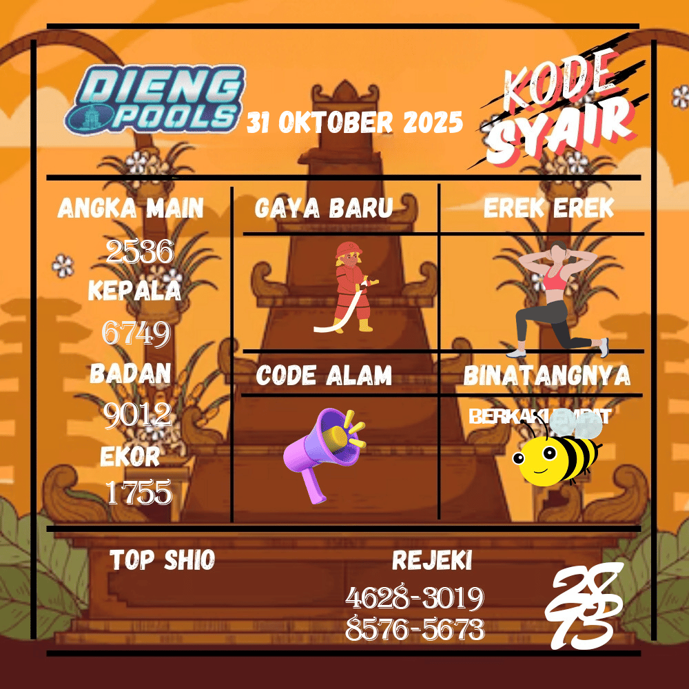 Kode Syair Dieng Pools - Oktober Pools