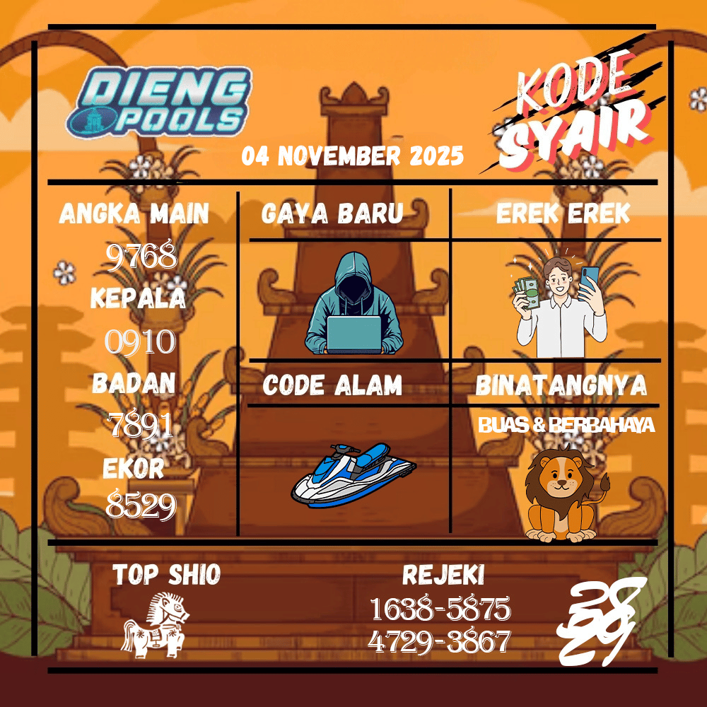 Kode Syair Dieng Pools - November Pools