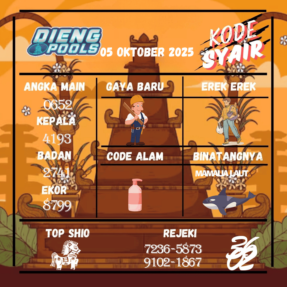 Kode Syair Dieng Pools - Oktober Pools