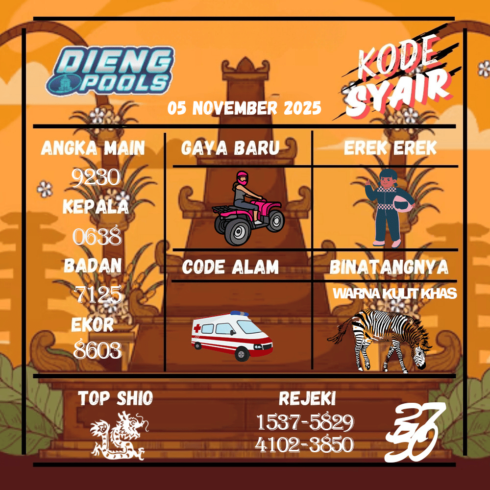 Kode Syair Dieng Pools - November Pools