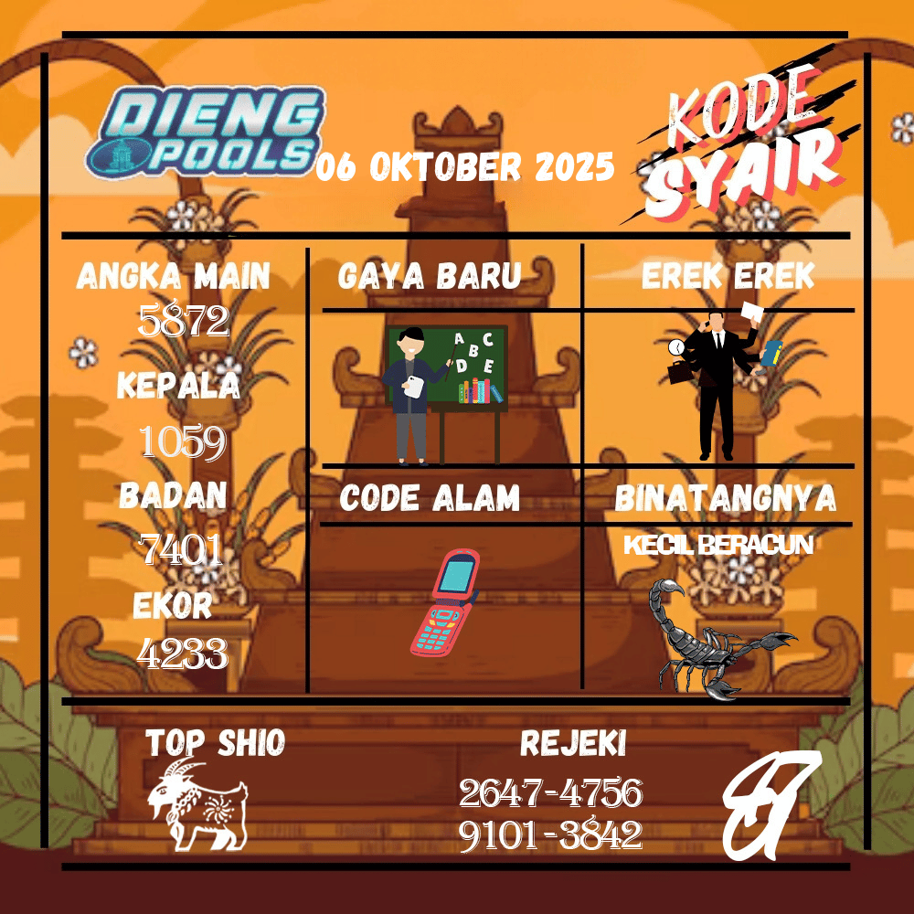Kode Syair Dieng Pools - Oktober Pools