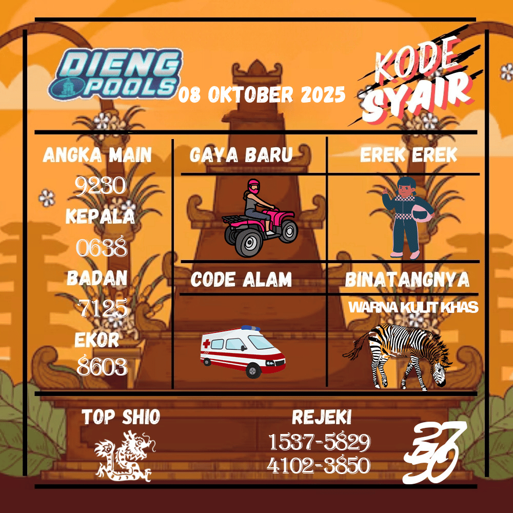 Kode Syair Dieng Pools - Oktober Pools