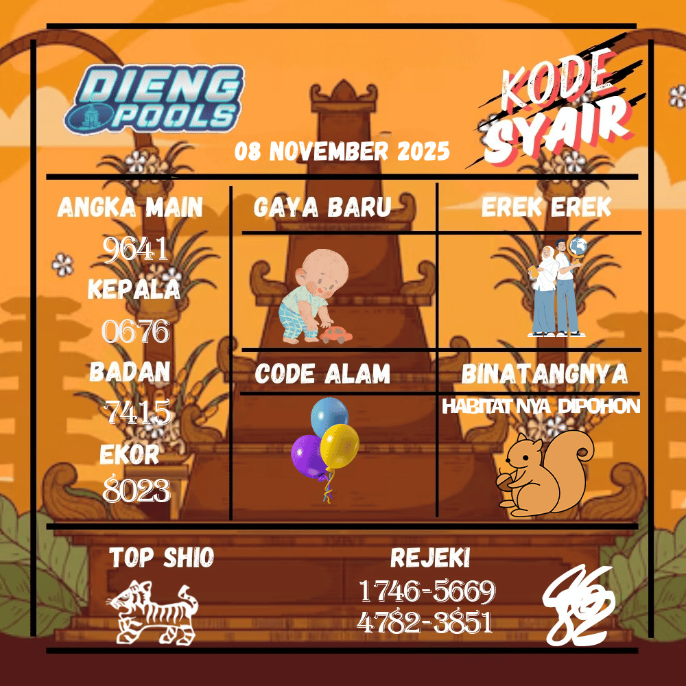 Kode Syair Dieng Pools - November Pools