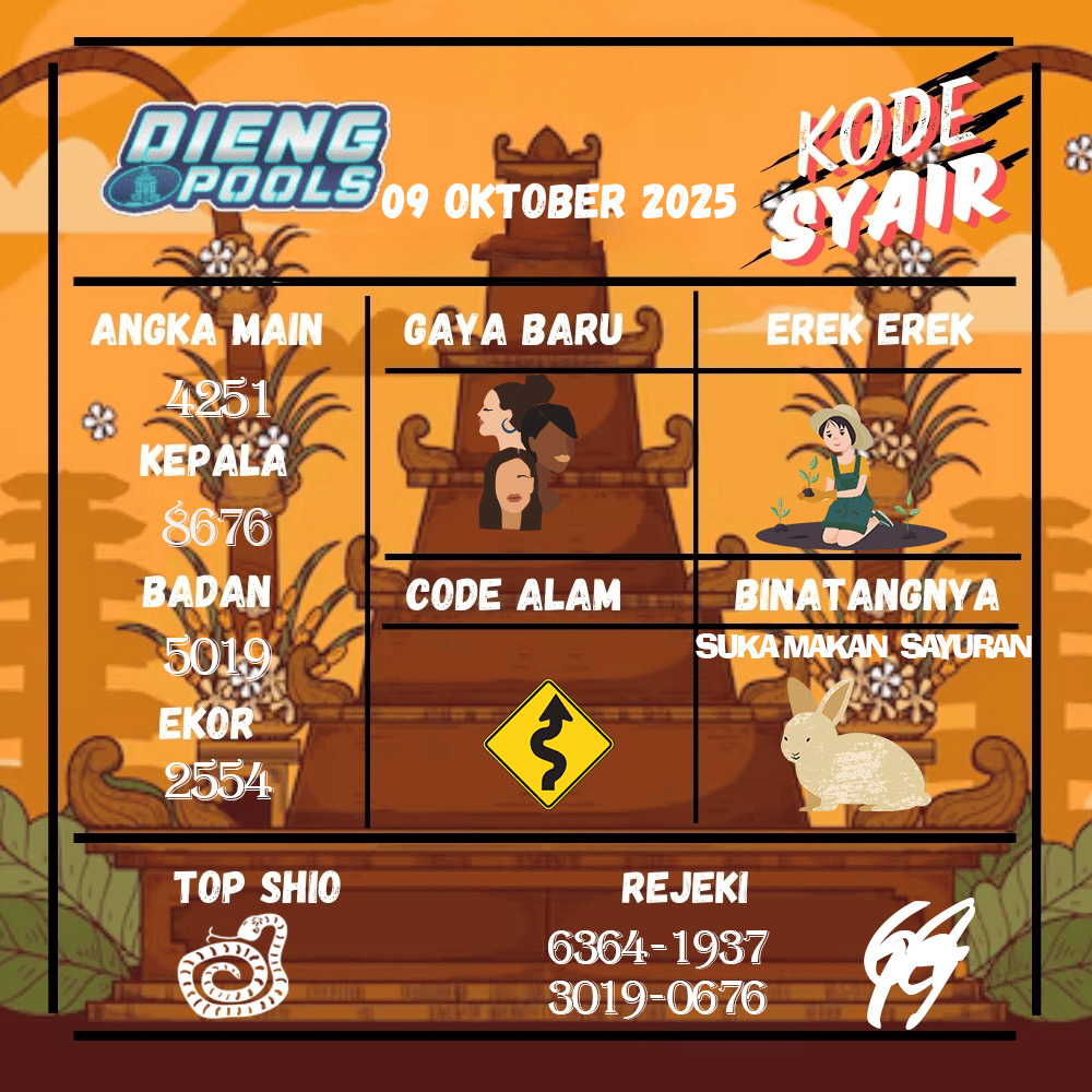 Kode Syair Dieng Pools - Oktober Pools