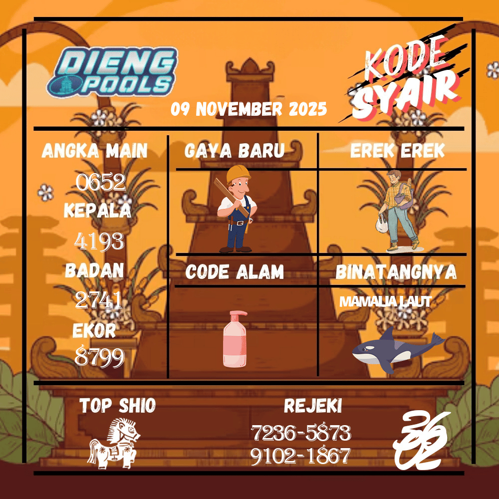 Kode Syair Dieng Pools - November Pools