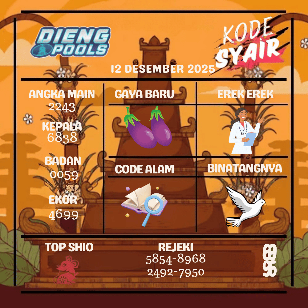 Kode Syair Dieng Pools - Desember Pools