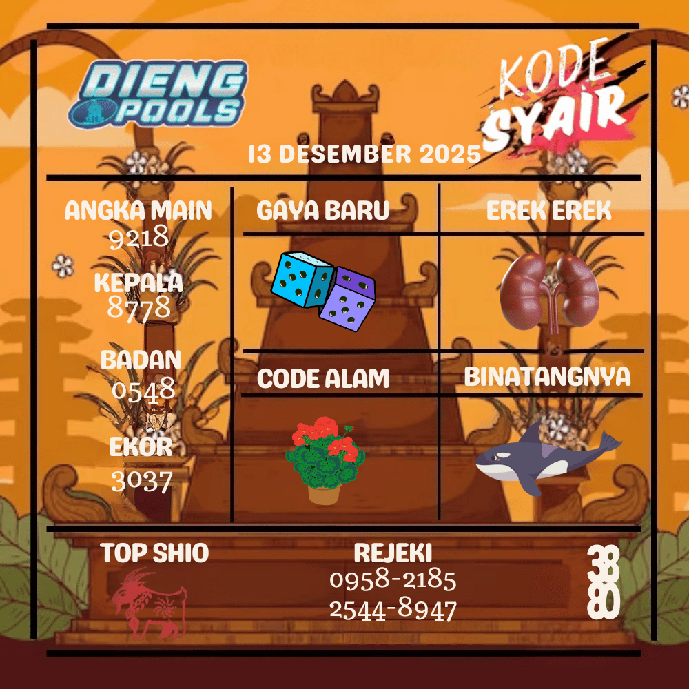 Kode Syair Dieng Pools - Desember Pools