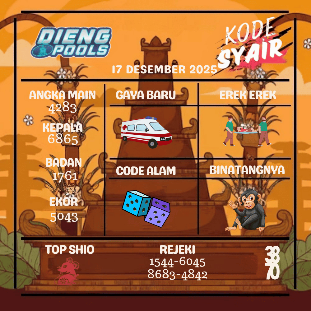 Kode Syair Dieng Pools - Desember Pools