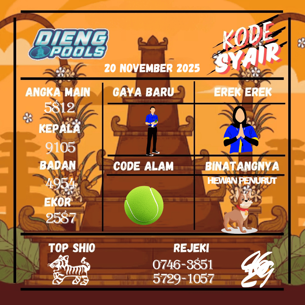 Kode Syair Dieng Pools - November Pools