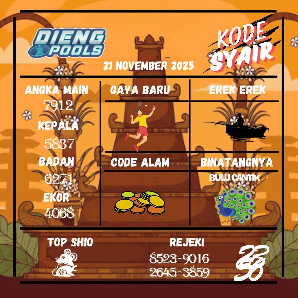 Kode Syair Dieng Pools - November Pools