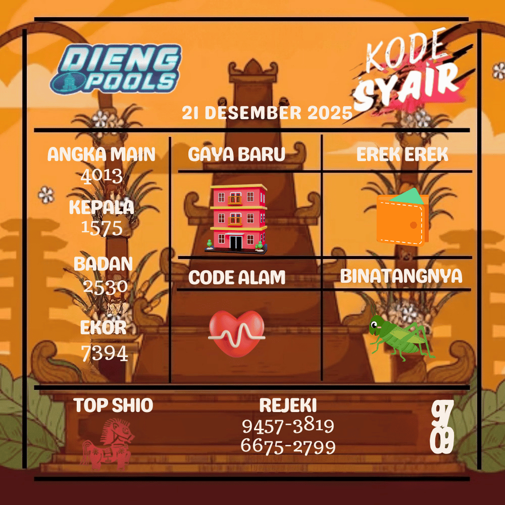 Kode Syair Dieng Pools - Desember Pools