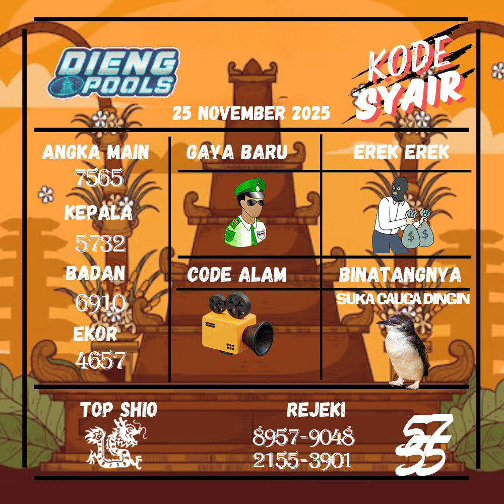 Kode Syair Dieng Pools - November Pools