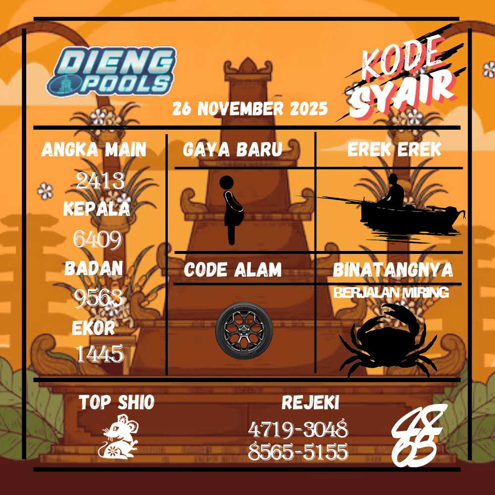 Kode Syair Dieng Pools - November Pools