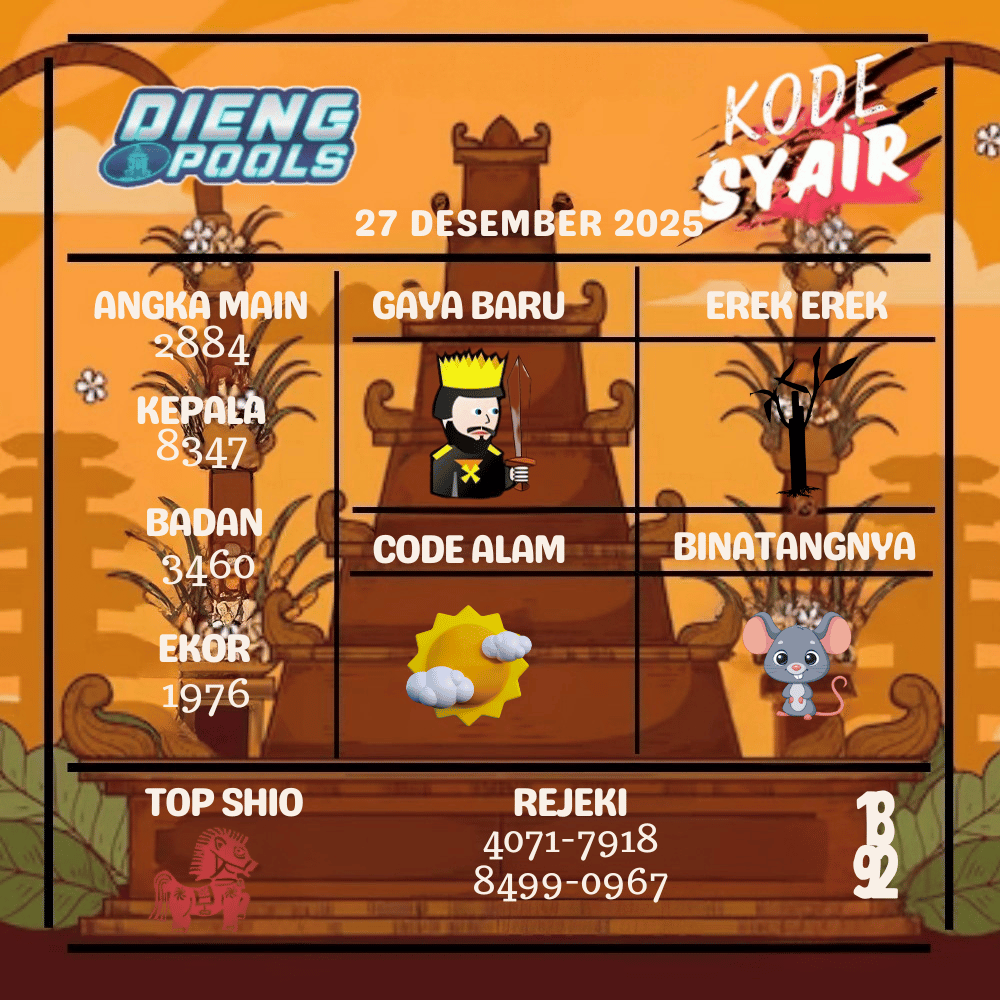Kode Syair Dieng Pools - Desember Pools