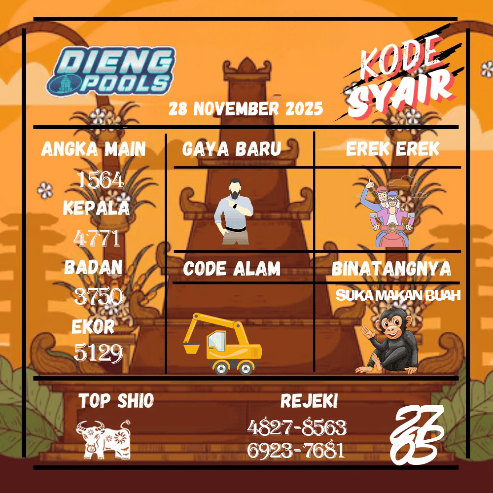 Kode Syair Dieng Pools - November Pools