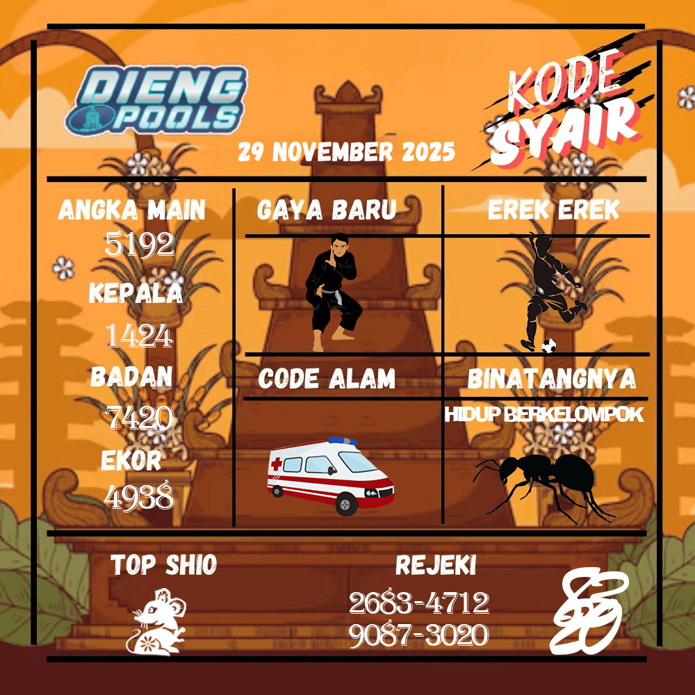 Kode Syair Dieng Pools - November Pools
