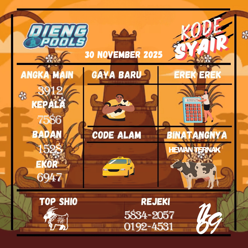 Kode Syair Dieng Pools - November Pools
