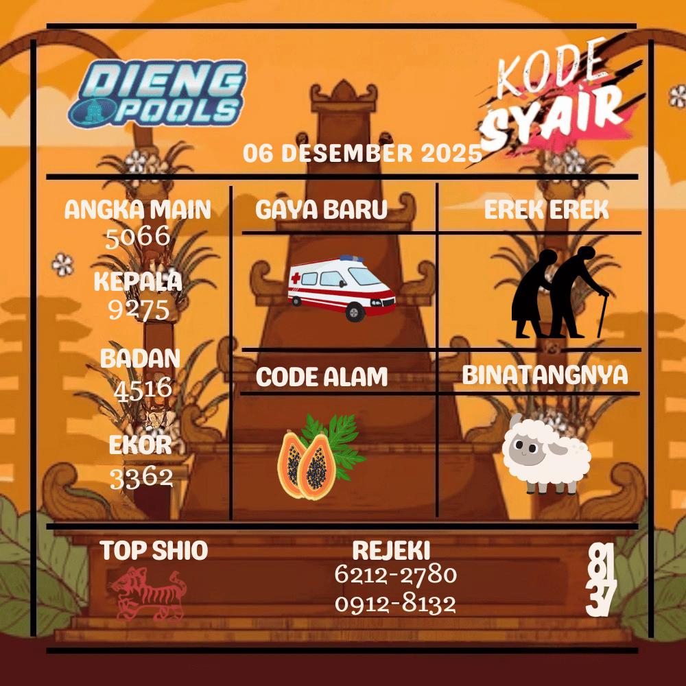 Kode Syair Dieng Pools - Desember Pools