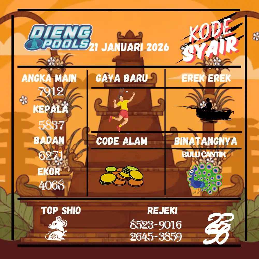 Kode Syair Dieng Pools Januari Pools