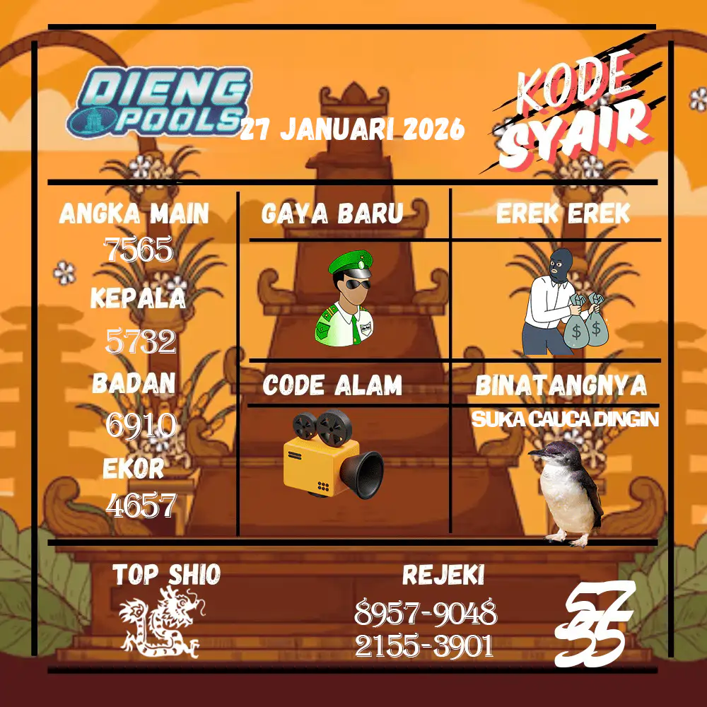 Kode Syair Dieng Pools Januari Pools