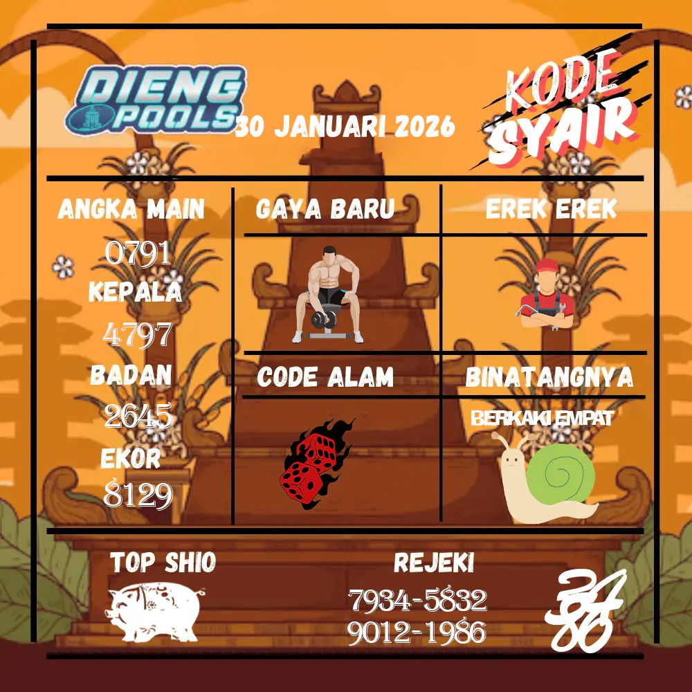 Kode Syair Dieng Pools Januari Pools