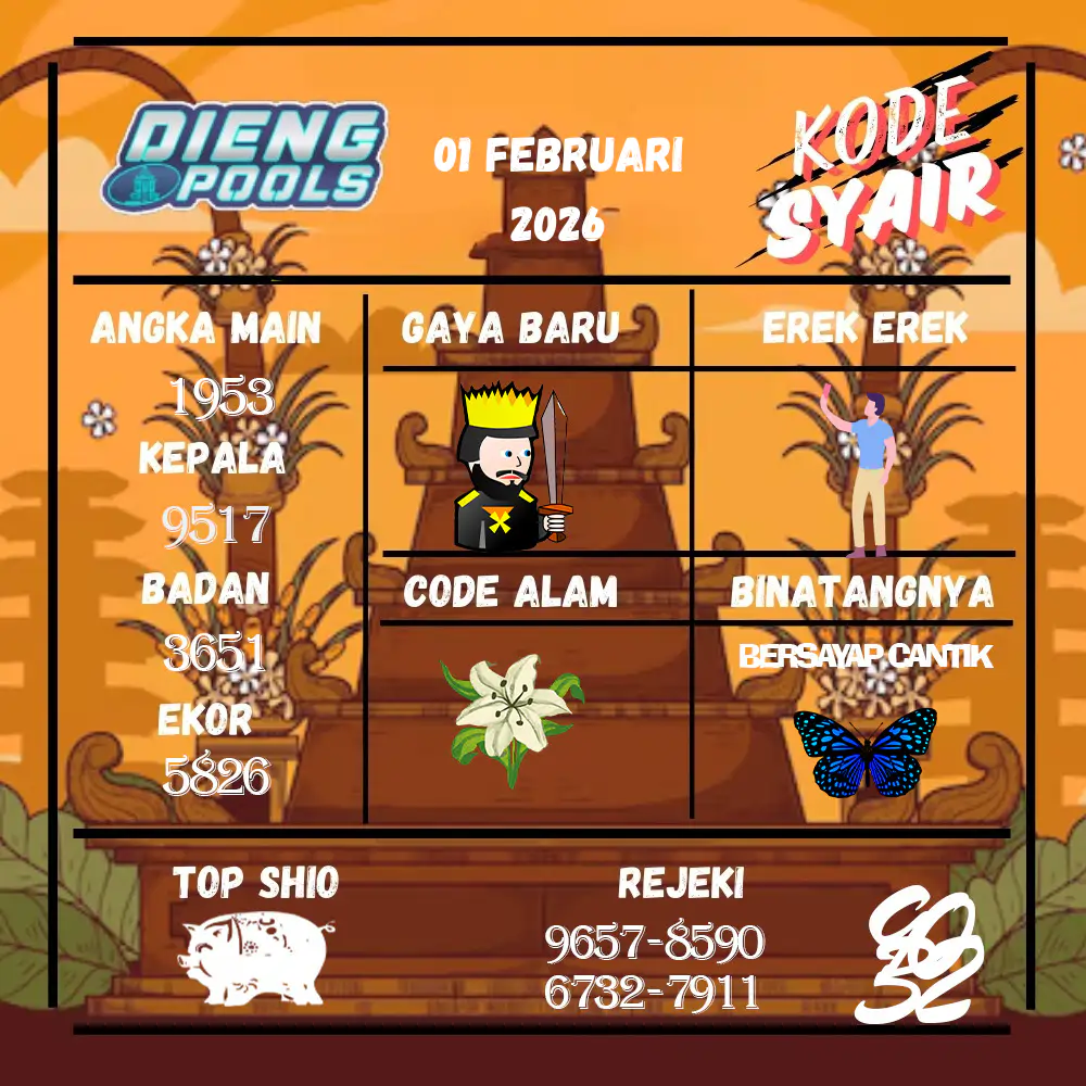 Kode Syair Dieng Pools Februari Pools