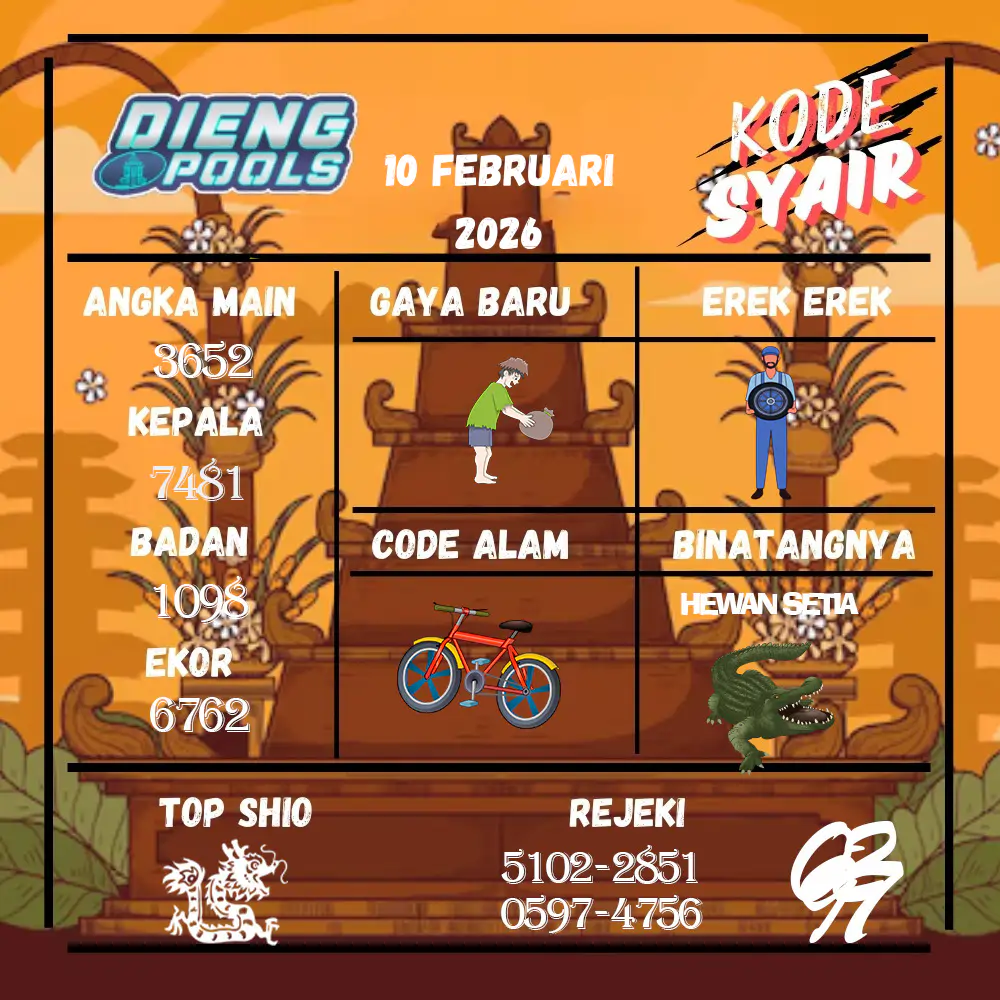 Kode Syair Dieng Pools Februari Pools