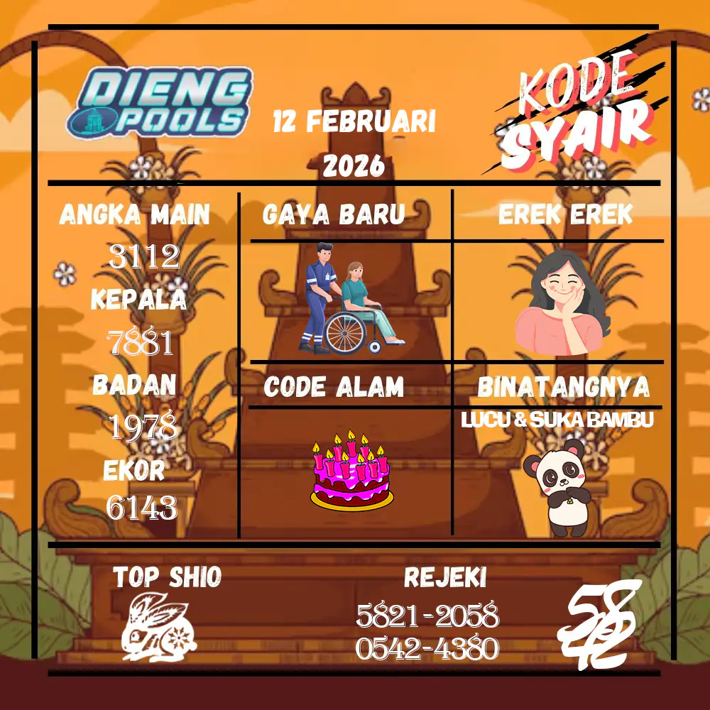 Kode Syair Dieng Pools Februari Pools
