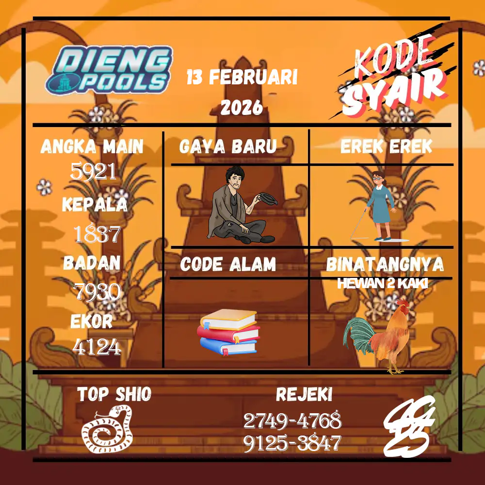 Kode Syair Dieng Pools Februari Pools